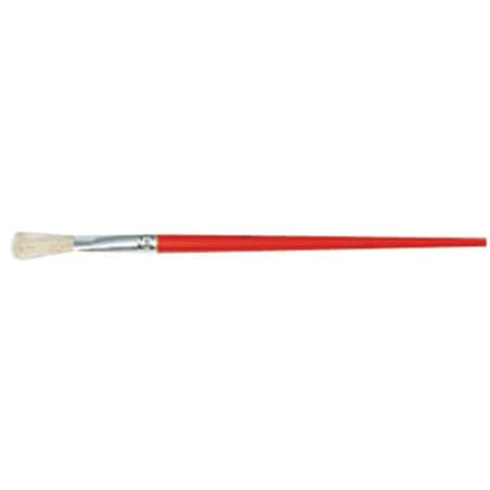 Pinceau raccord L'OUTIL PARFAIT