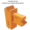 Etrier à queue d'aronde ETB SIMPSON