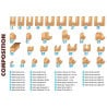 Coffret de 30 mèches carbure ØQ8 mm LEMAN 428 700 30