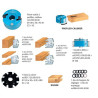 Coffret 2 outils alésage 30 mm + accessoires LEMAN CUISINE.ISO