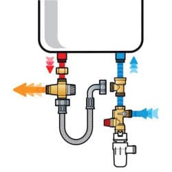 Kit de mise en sécurité chauffe-eau THERMADOR - CALEFFI KMIXVE