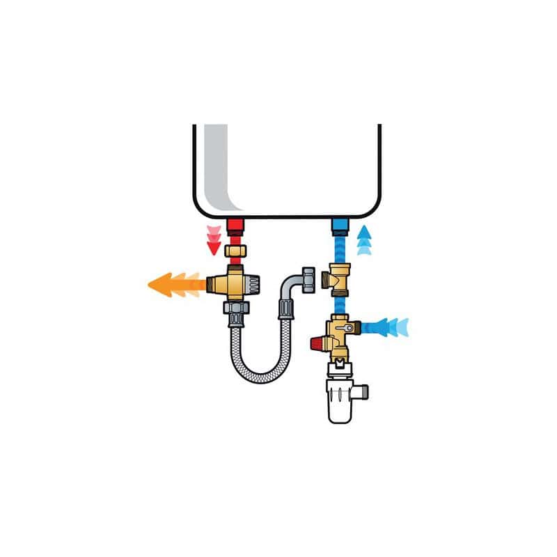 Kit de mise en sécurité chauffe-eau THERMADOR - CALEFFI KMIXVE