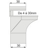 CLEM - Console design carrée