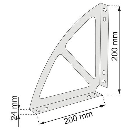 CLEM - Console design