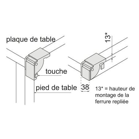 FERRURE RABATTABLE
