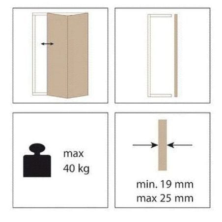 GARNITURE POUR 1 PORTE - 2200 / 40