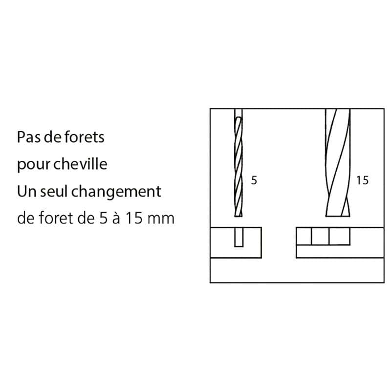 Cabineo 8 - blanc - vis 8 mm - pour panneau à partir de 12 mm - Lamello
