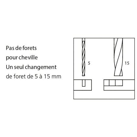 Cabineo 8 - blanc - vis 8 mm - pour panneau à partir de 12 mm - Lamello