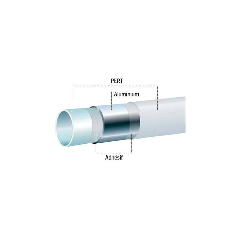TUBE MULTICOUCHE EN COURONNE