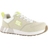 Chaussure Wings S1P SRC S.24