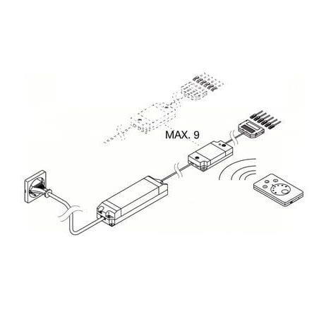 Interrupteur ON/OFF et variateur WRC DIM 12 V 24200020100 L ET S