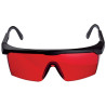 Lunettes amplificatrices