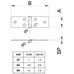 Charnière inox longues lames