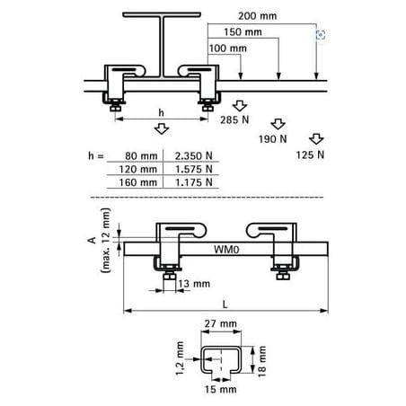 Accroche tout pour rail rapideWALRAVEN