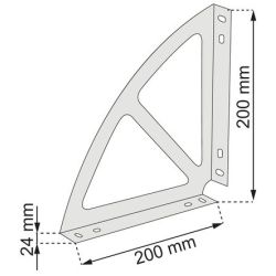 Console design