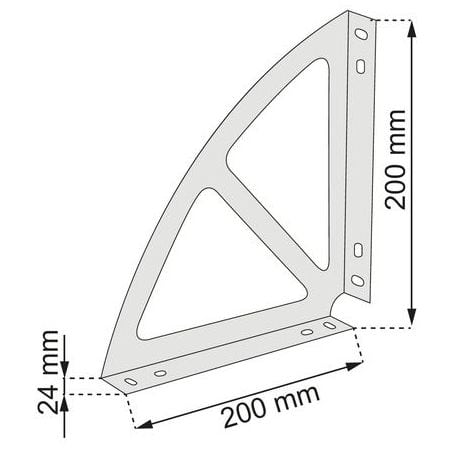 Console design