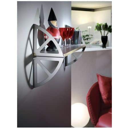 Console design