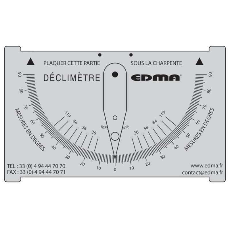 Déclimètres