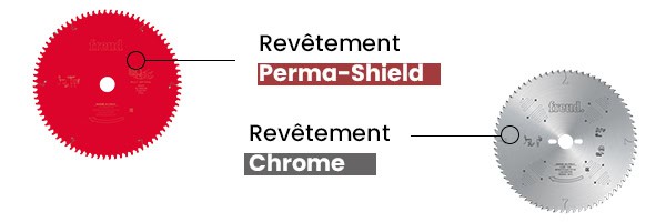 lames perma shield, chrome