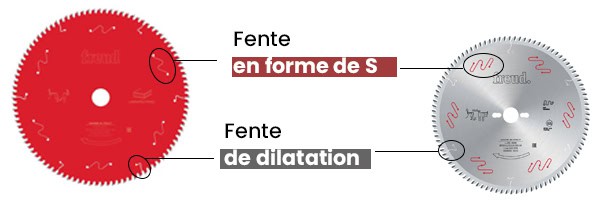 fentes en forme de S, fente de dilatation