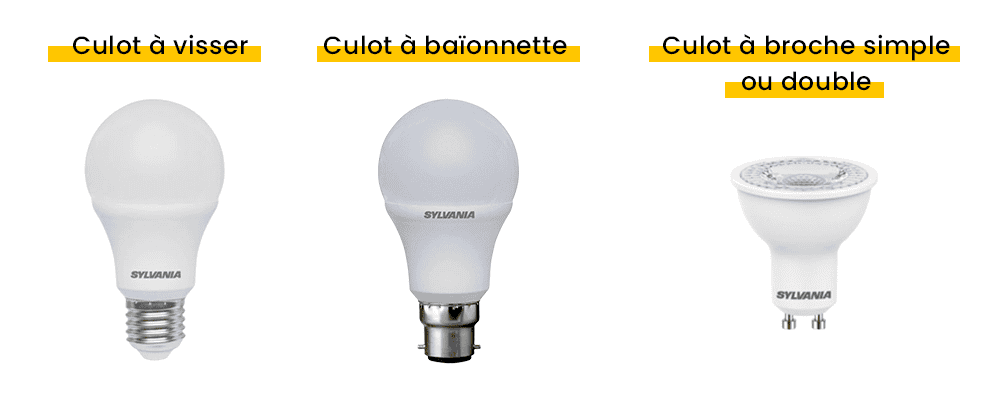 Différents types de culot d'ampooule