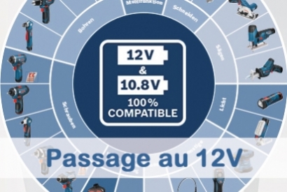 Passage des machines, chargeurs et batteries BOSCH de 10,8 V à 12 V !
